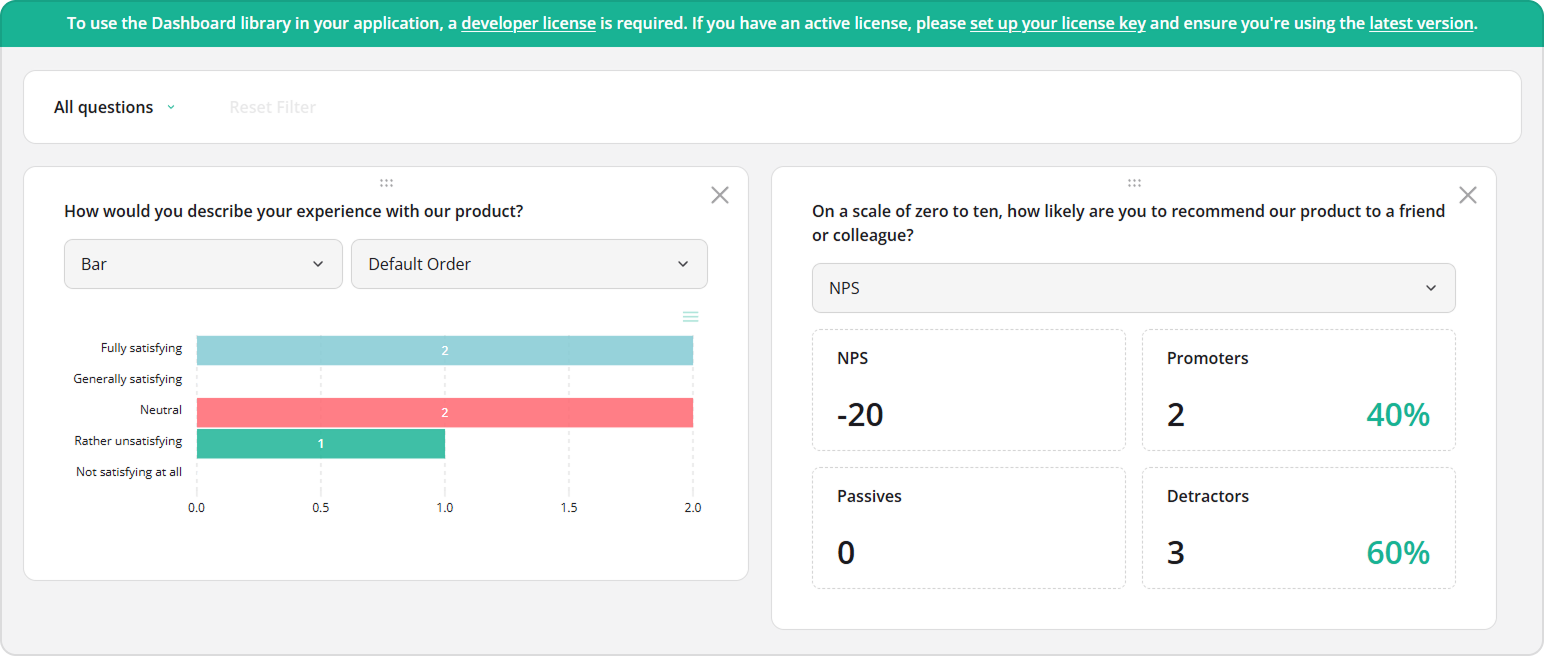 SurveyJS Dashboard: Alert banner
