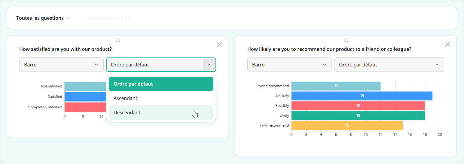 SurveyJS Dashboard: Localized UI