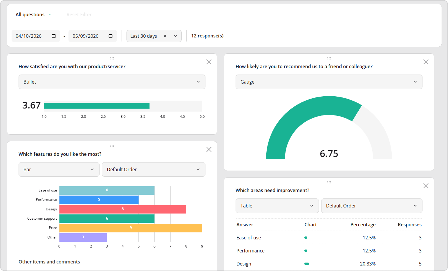 SurveyJS Dashboard v3.0 - New Design